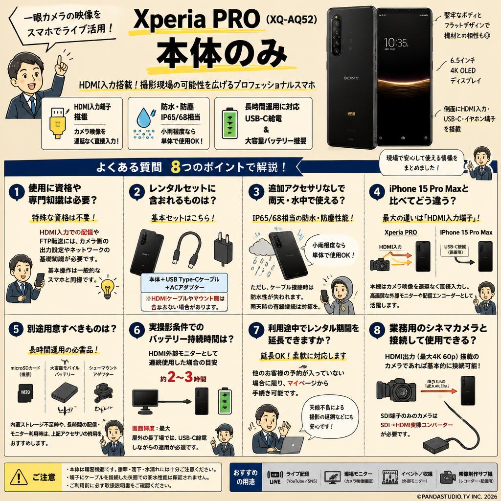 Xperia PRO（XQ-AQ52）本体のみ FAQ（よくある質問と答え）