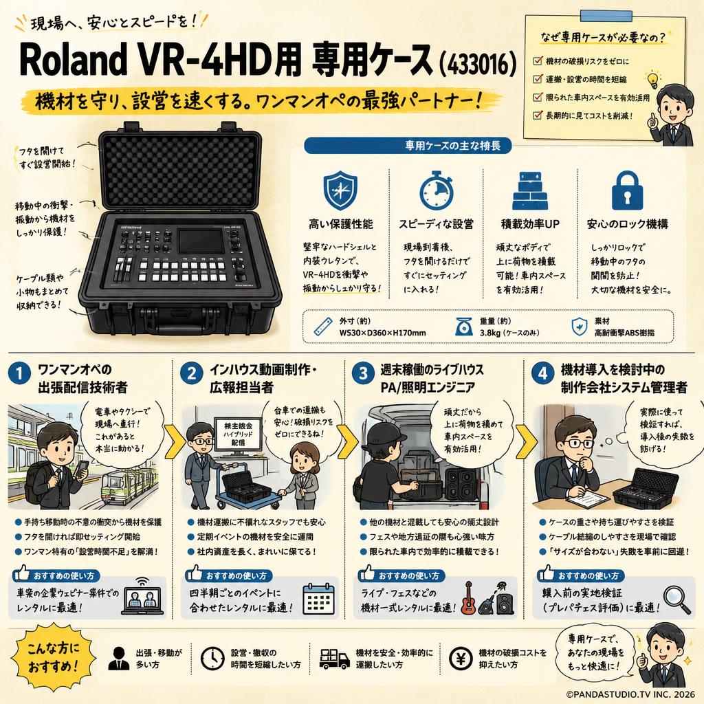 Roland VR-4HD用 専用ケース（433016） おもな対象のお客様