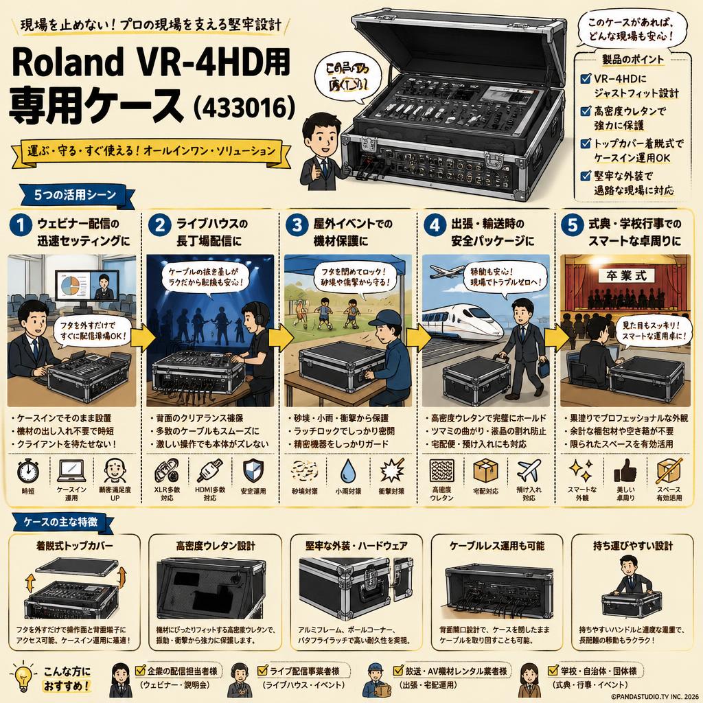 Roland VR-4HD用 専用ケース（433016） 用途