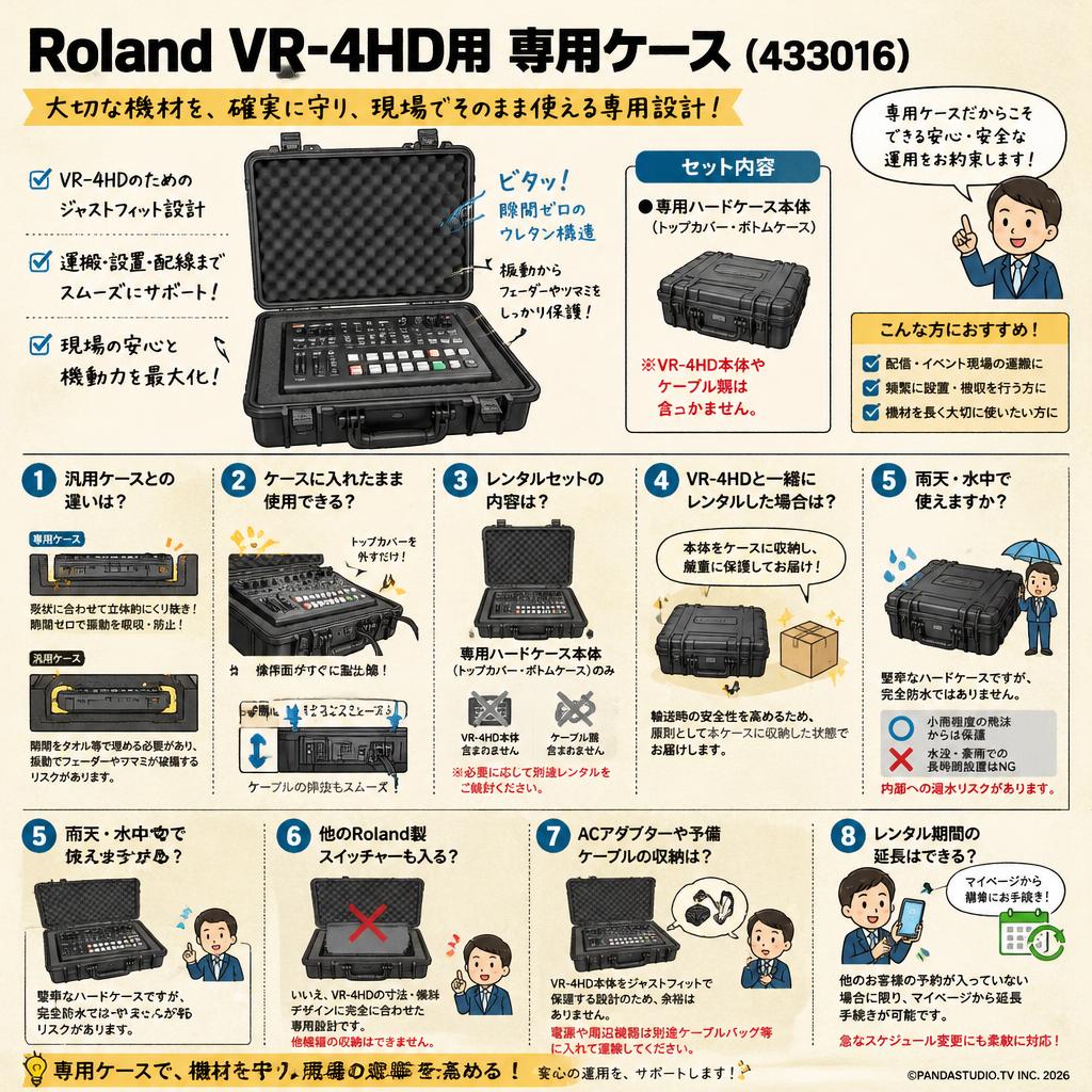 Roland VR-4HD用 専用ケース（433016） FAQ（よくある質問と答え）