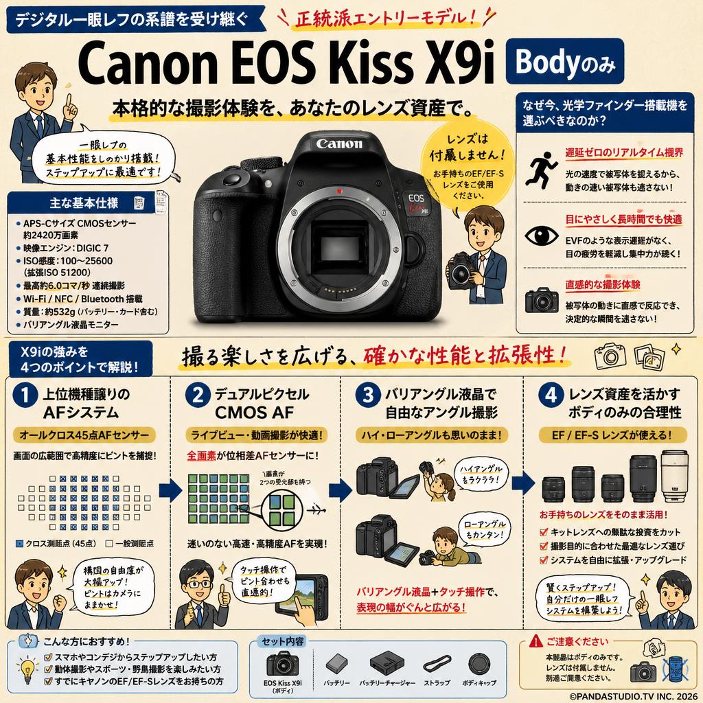 Canon EOS Kiss X9i・Bodyのみ 概要