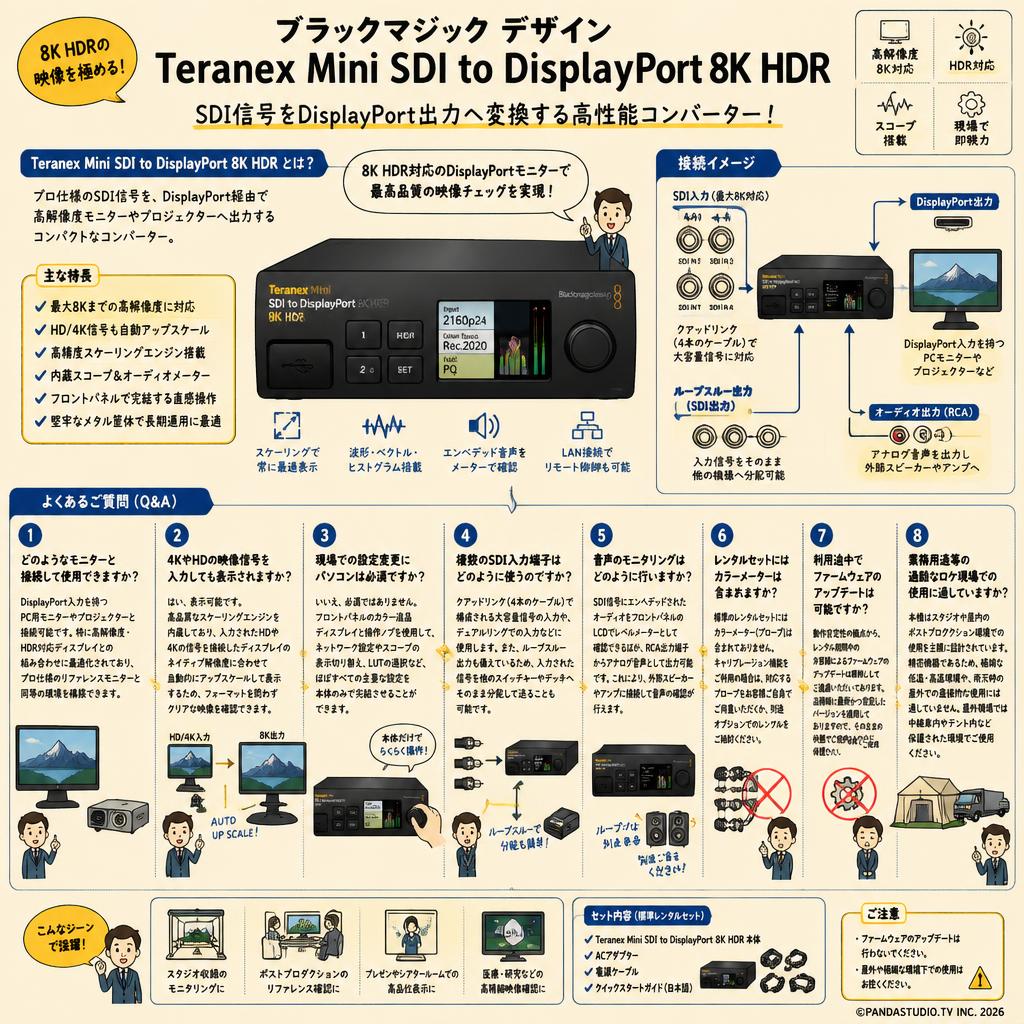 Blackmagic Design Teranex Mini SDI to DisplayPort 8K HDR FAQ（よくある質問と答え）