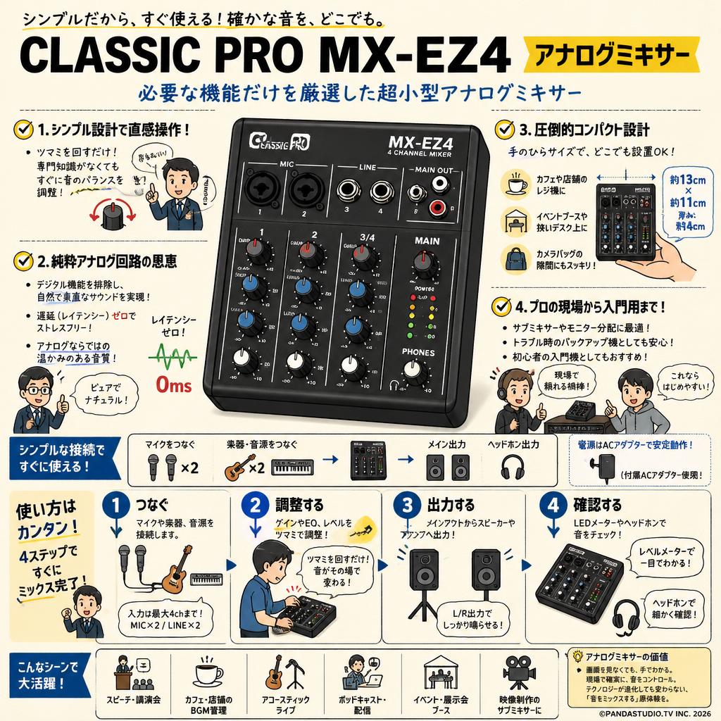 CLASSIC PRO  MX-EZ4 アナログミキサー 概要