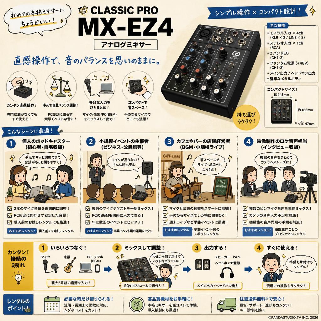 CLASSIC PRO  MX-EZ4 アナログミキサー おもな対象のお客様
