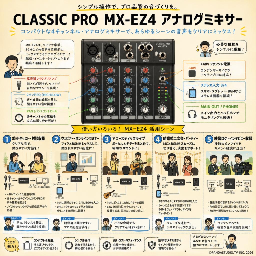 CLASSIC PRO  MX-EZ4 アナログミキサー 用途