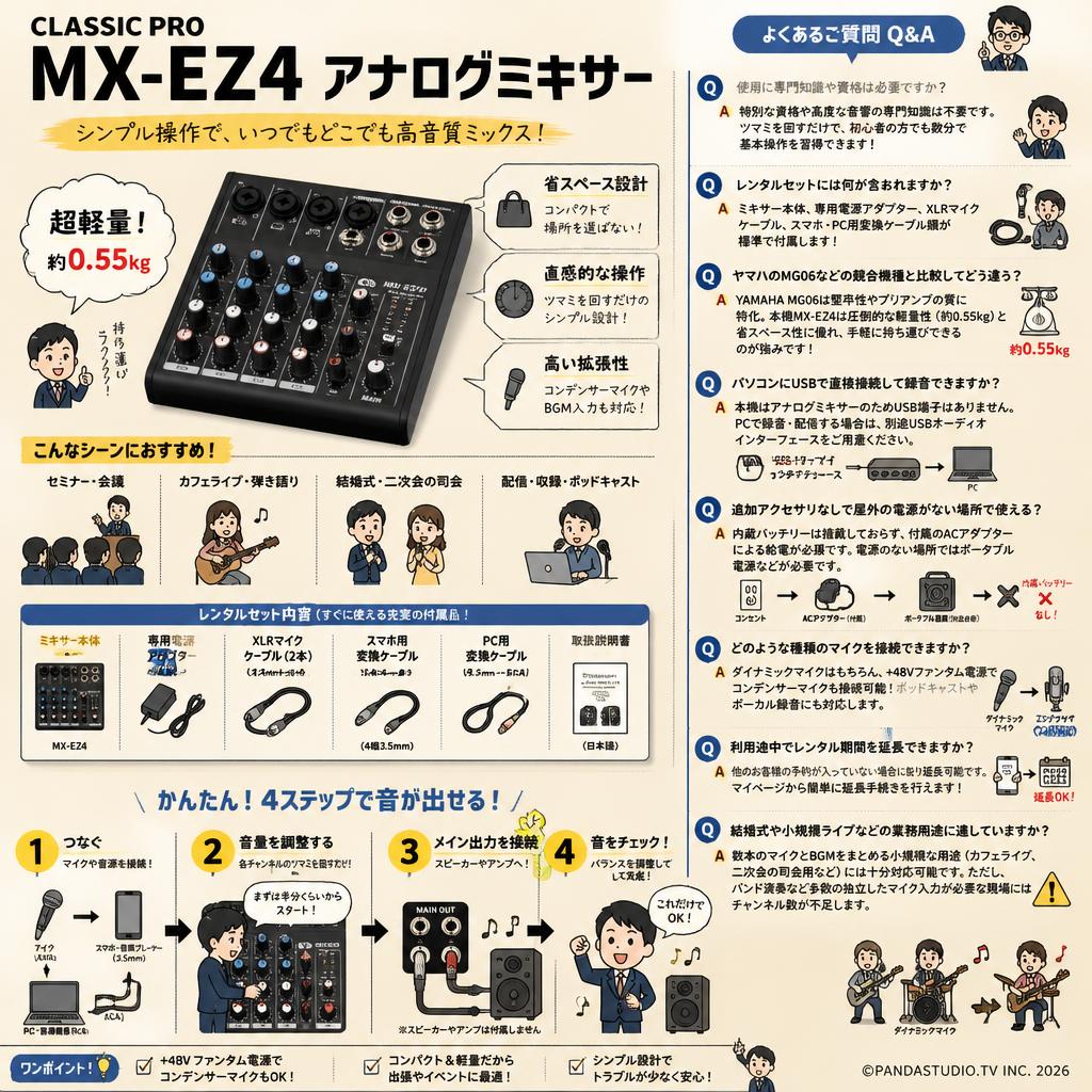 CLASSIC PRO  MX-EZ4 アナログミキサー FAQ（よくある質問と答え）