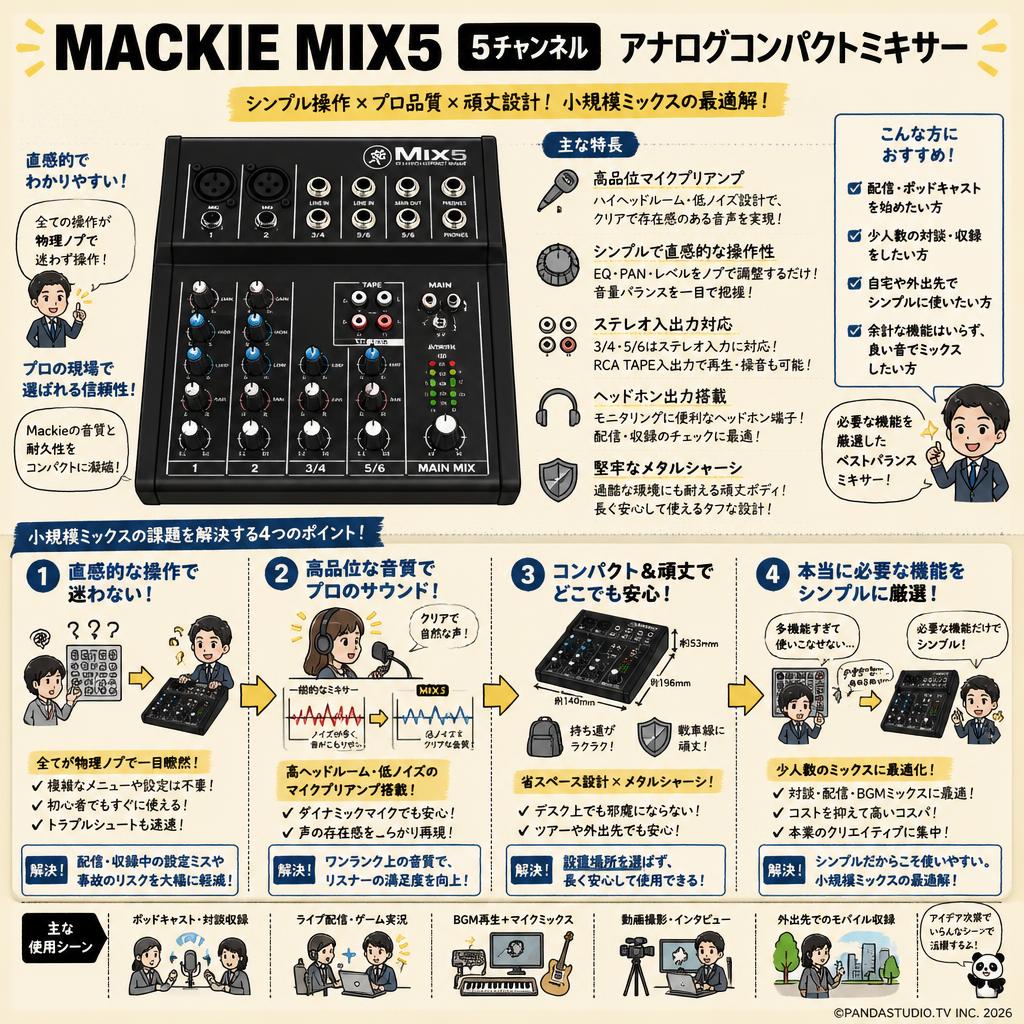 MACKIE MIX5 5チャンネル アナログコンパクトミキサー 概要
