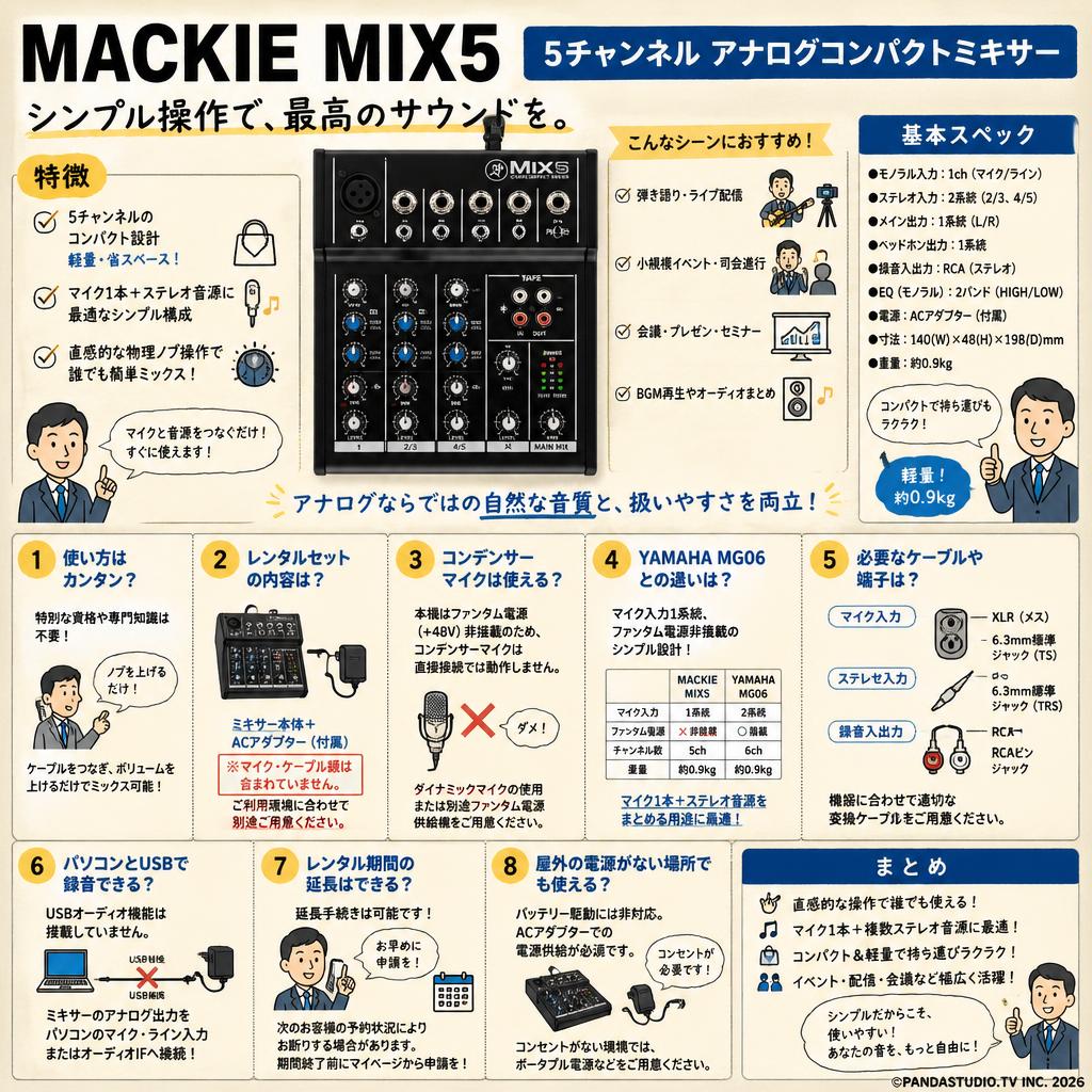 MACKIE MIX5 5チャンネル アナログコンパクトミキサー FAQ（よくある質問と答え）