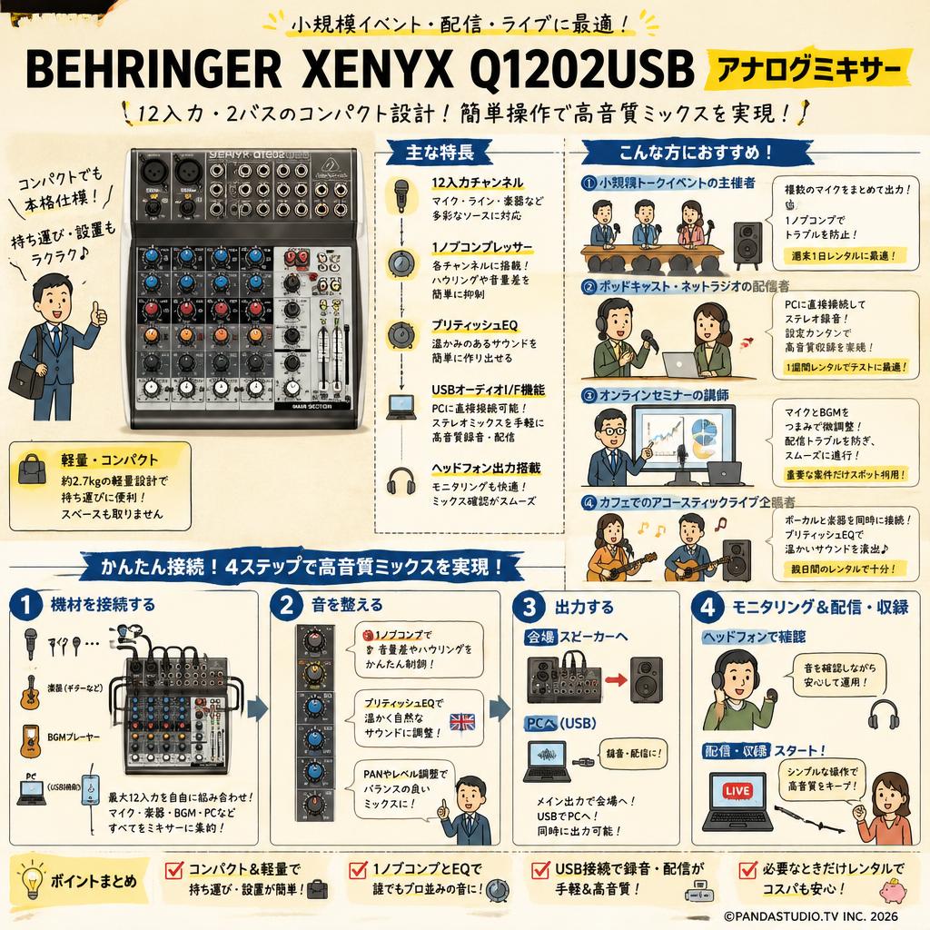 BEHRINGER  XENYX Q1202USB アナログミキサー おもな対象のお客様