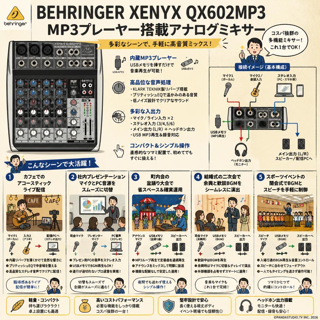 BEHRINGER XENYX QX602MP3 MP3プレーヤー搭載アナログミキサー 用途