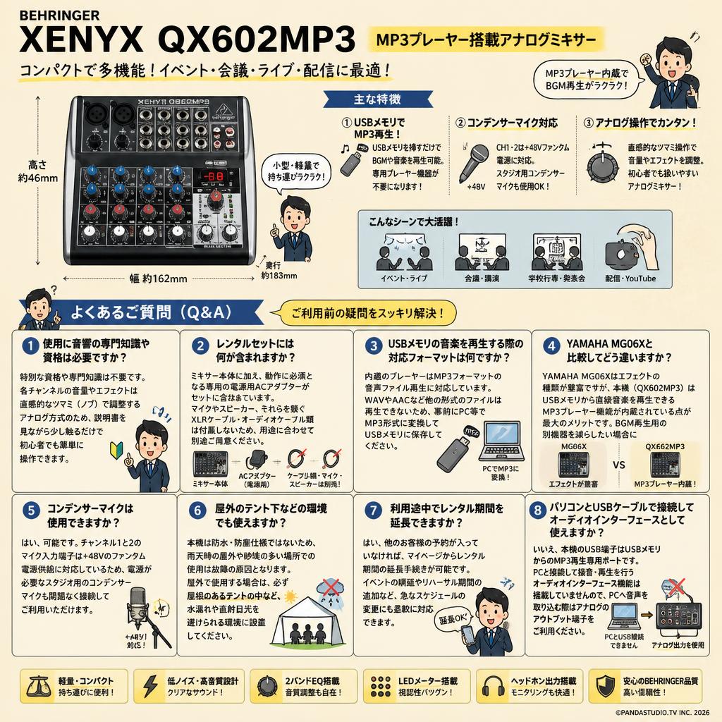 BEHRINGER XENYX QX602MP3 MP3プレーヤー搭載アナログミキサー FAQ（よくある質問と答え）