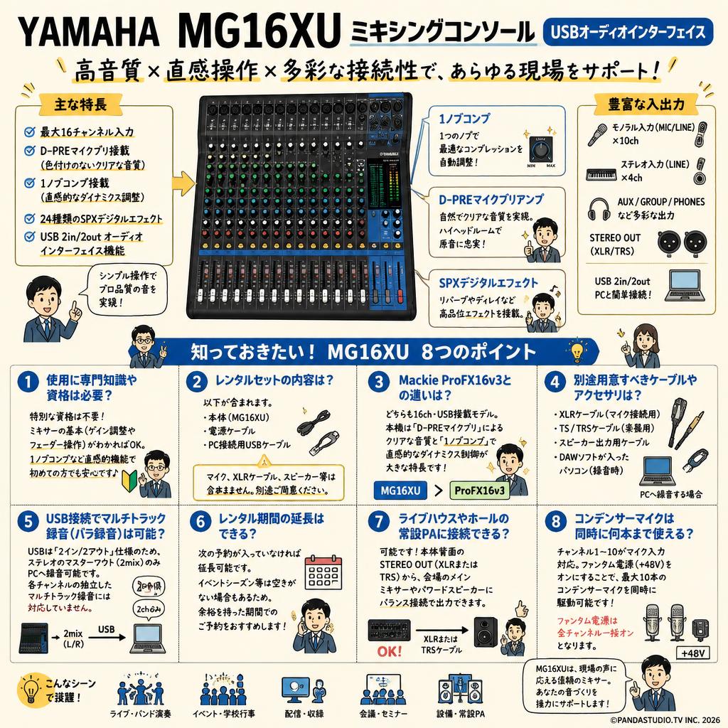 YAMAHA MG16XU ミキシングコンソール (USBオーディオインターフェイス） FAQ（よくある質問と答え）