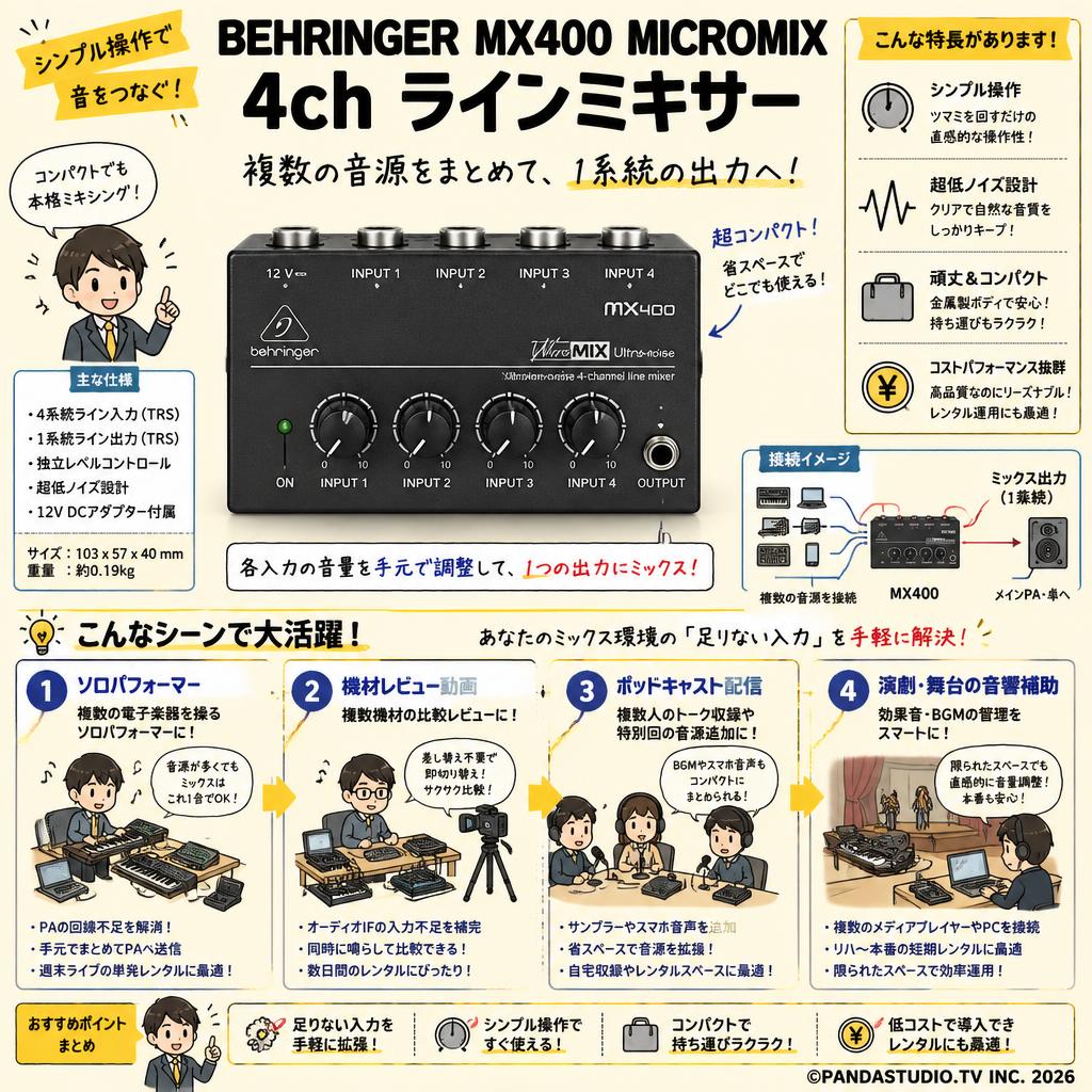 BEHRINGER MX400 MICROMIX 4ch ラインミキサー おもな対象のお客様