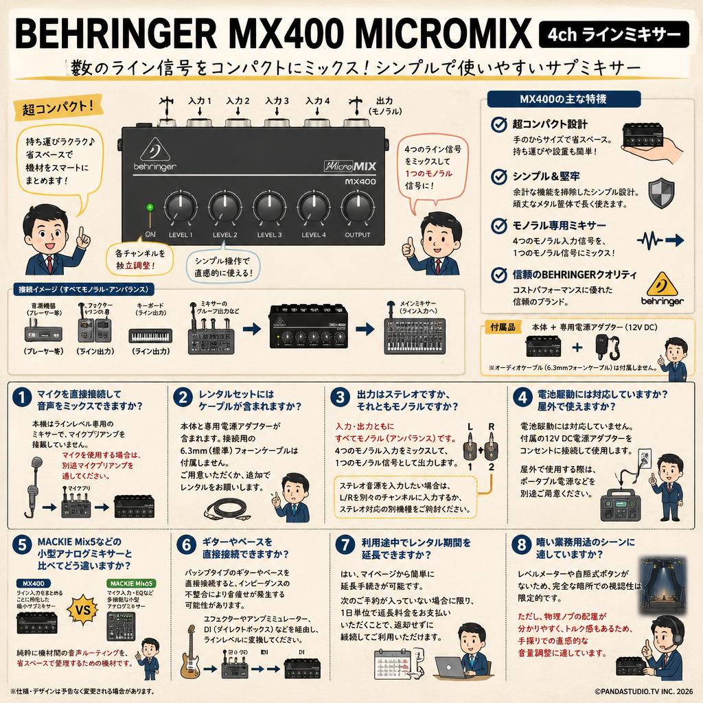BEHRINGER MX400 MICROMIX 4ch ラインミキサー FAQ（よくある質問と答え）