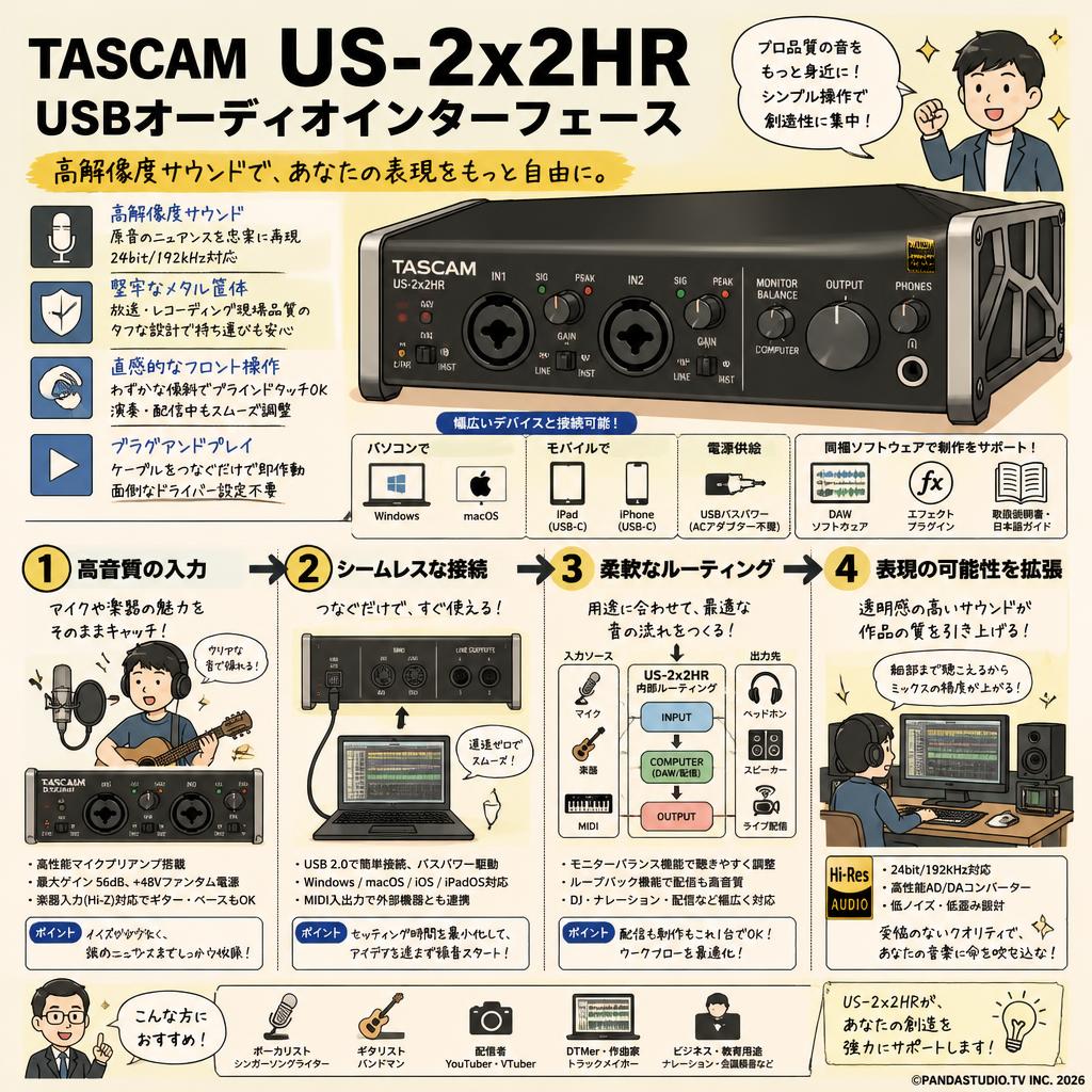 TASCAM US-2x2HR USBオーディオインターフェース 概要