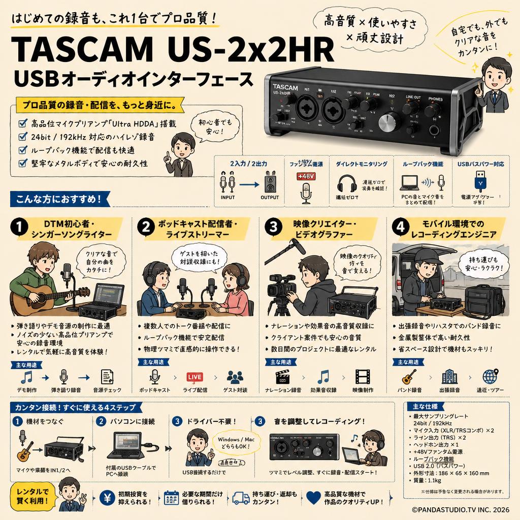 TASCAM US-2x2HR USBオーディオインターフェース おもな対象のお客様