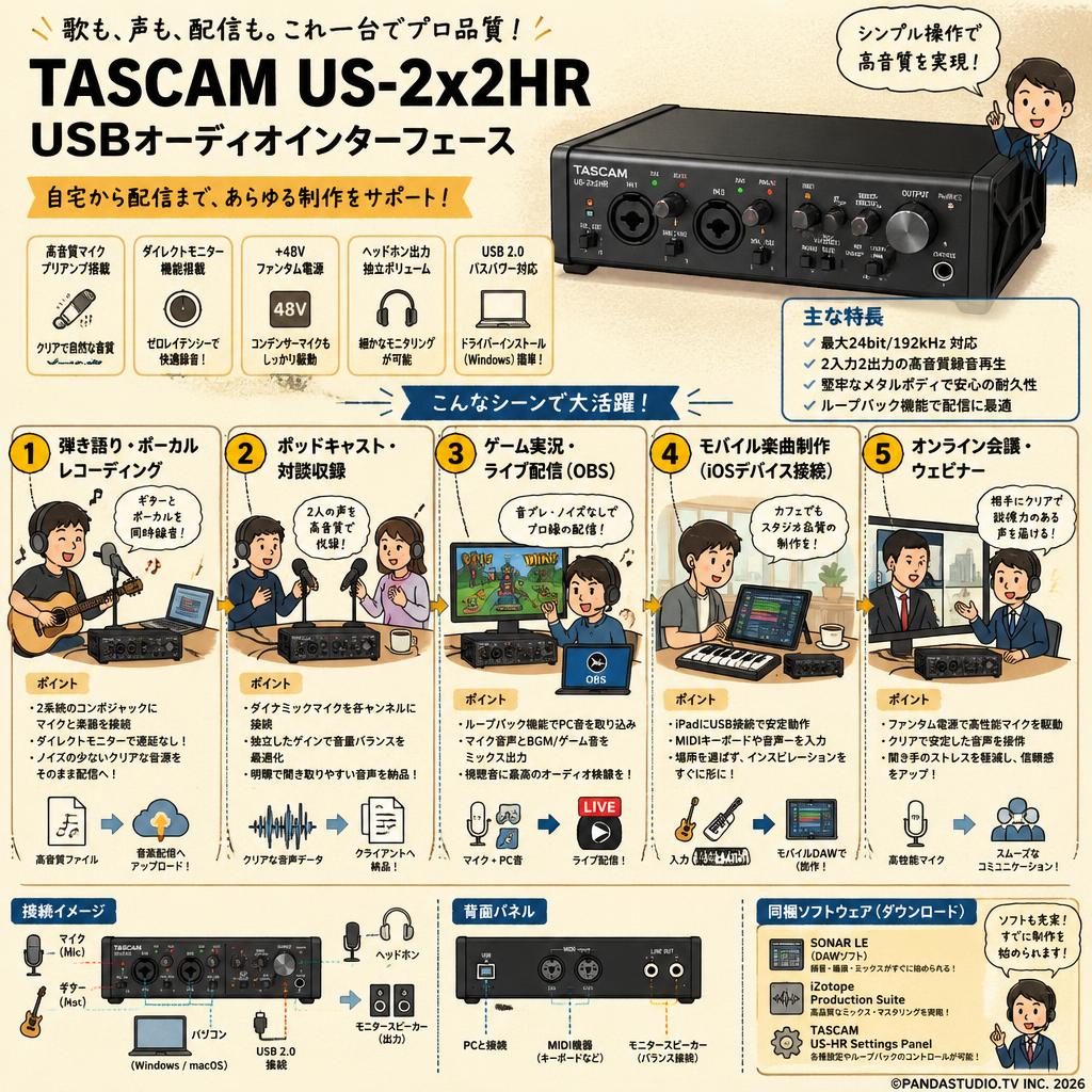 TASCAM US-2x2HR USBオーディオインターフェース 用途