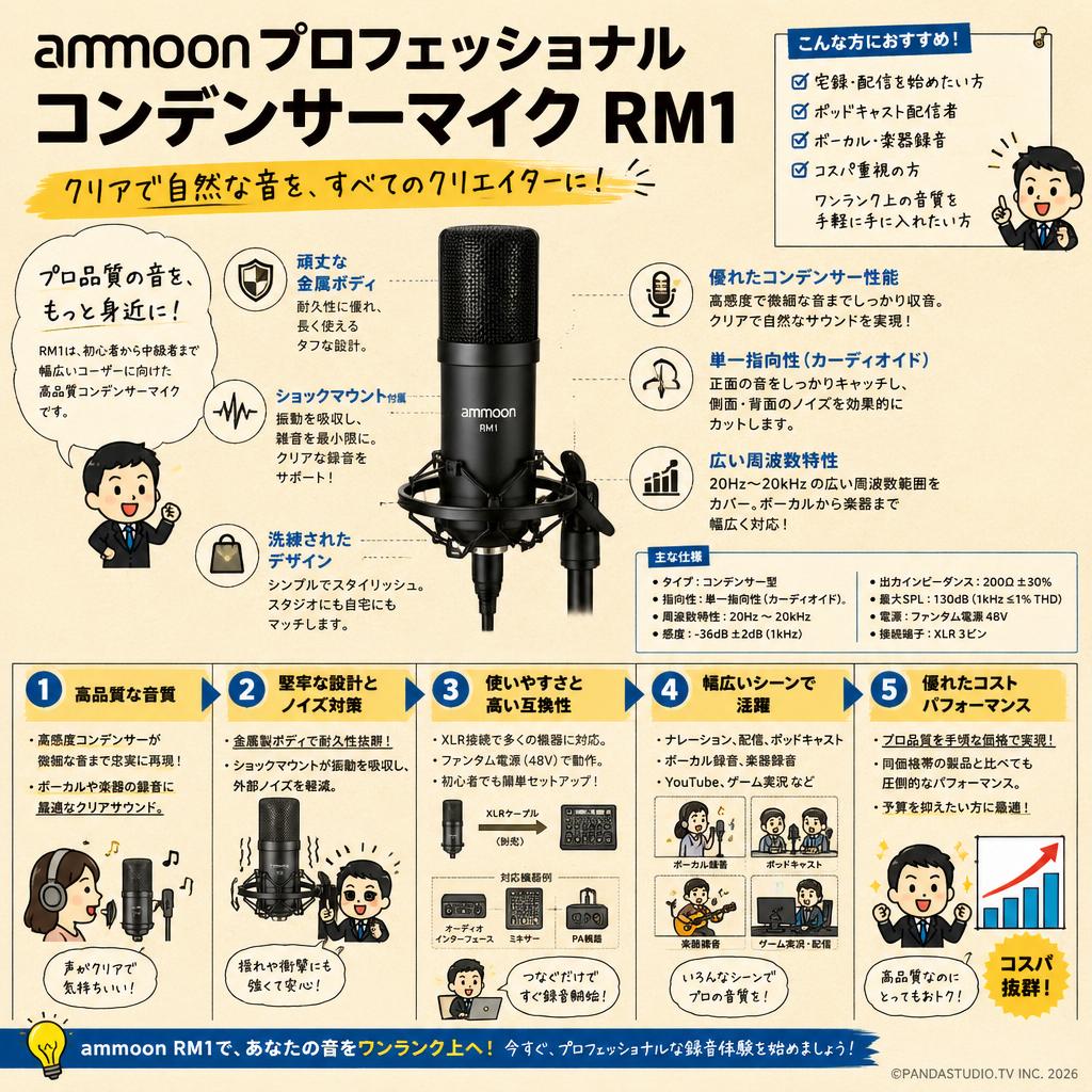 ammoonプロフェッショナルコンデンサーマイク RM1 概要