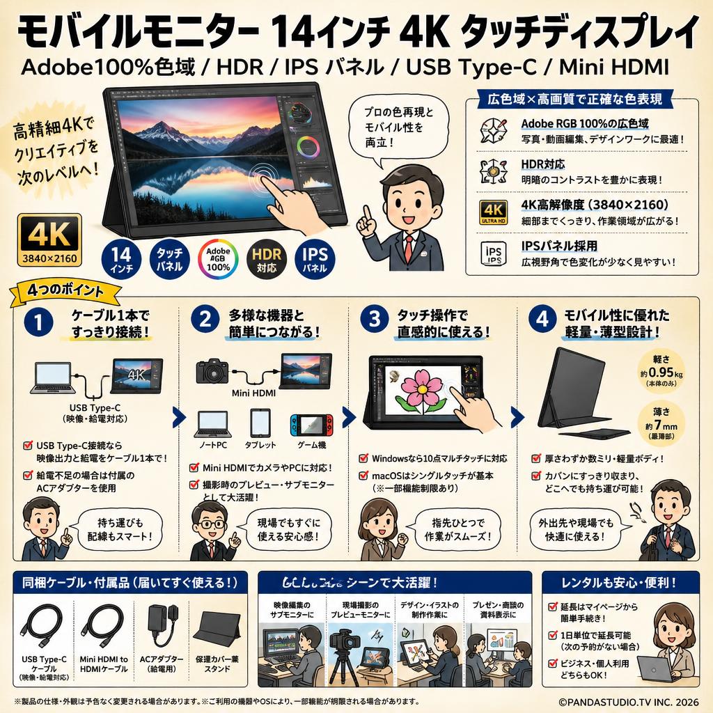 モバイルモニター 14インチ 4K タッチディスプレイ Adobe100%色域 HDR IPS パネル USB Type-C/Mini HDMI FAQ（よくある質問と答え）