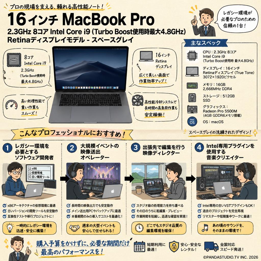 16インチ MacBook Pro 2.3GHz 8コア Intel Core i9（Turbo Boost使用時最大4.8GHz）Retinaディスプレイモデル - スペースグレイ おもな対象のお客様
