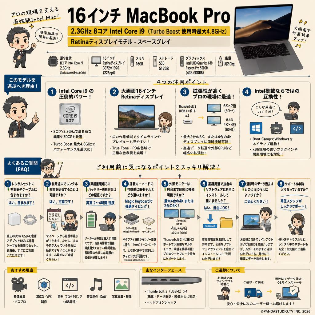 16インチ MacBook Pro 2.3GHz 8コア Intel Core i9（Turbo Boost使用時最大4.8GHz）Retinaディスプレイモデル - スペースグレイ FAQ（よくある質問と答え）