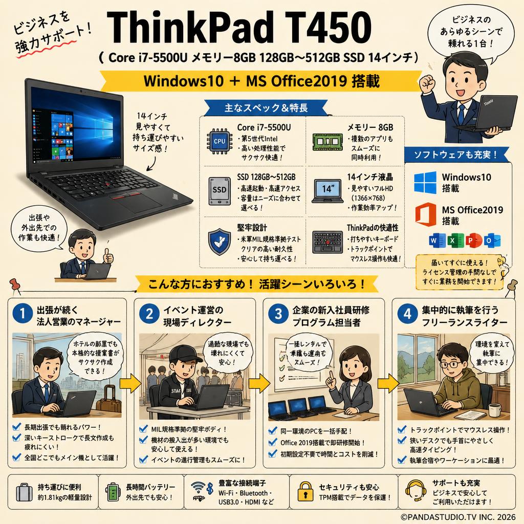 ThinkPad T450（Core i7-5500U メモリー8GB 128GB〜512GB SSD 14インチ) Windows10 ＋ MS Office2019 おもな対象のお客様