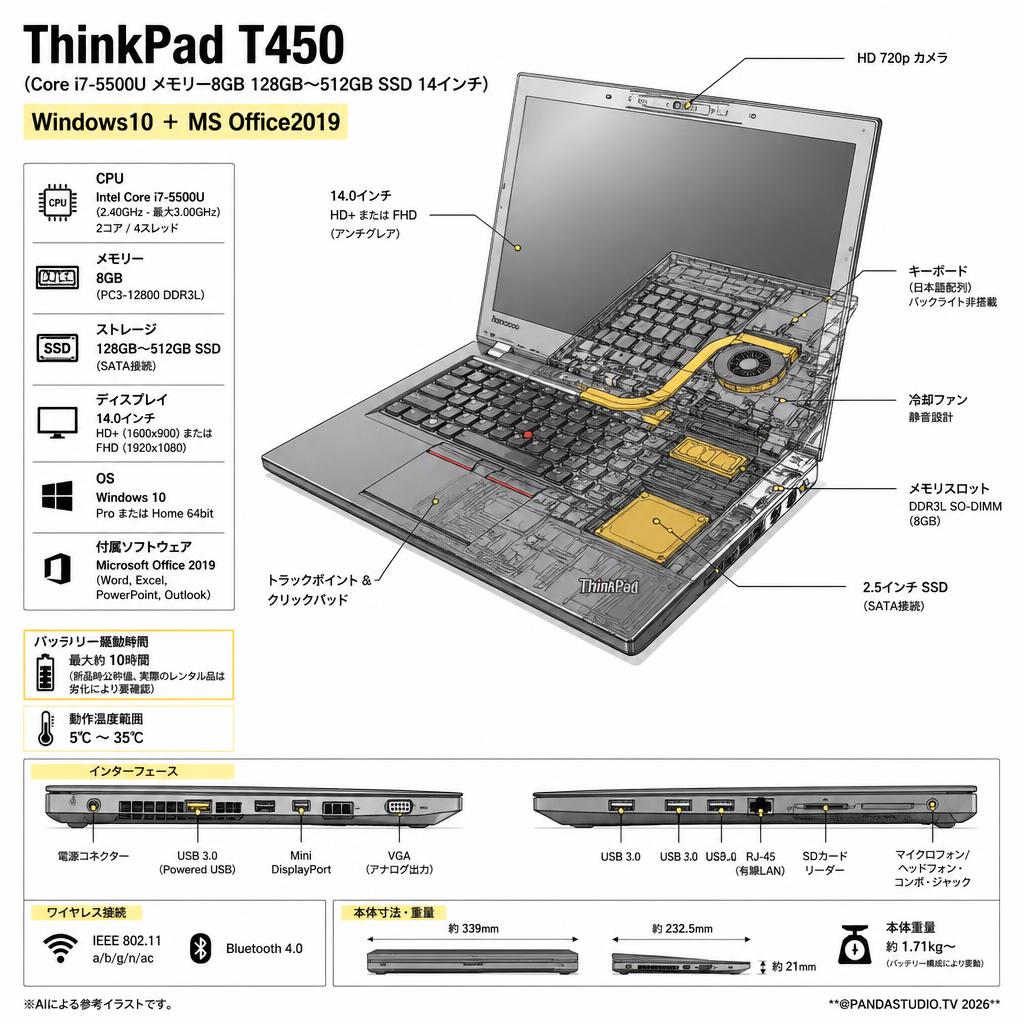 ThinkPad T450（Core i7-5500U メモリー8GB 128GB〜512GB SSD 14インチ) Windows10 ＋ MS Office2019 スペック