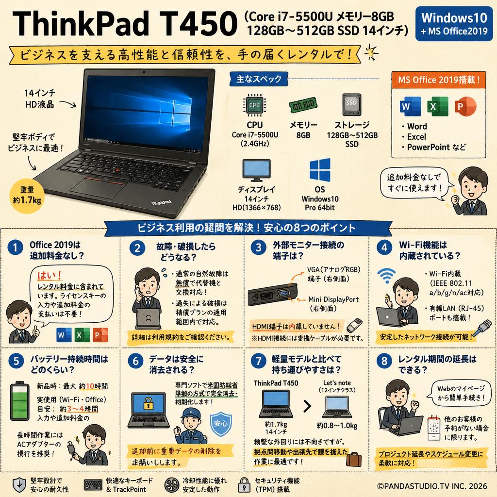 ThinkPad T450（Core i7-5500U メモリー8GB 128GB〜512GB SSD 14インチ) Windows10 ＋ MS Office2019 FAQ（よくある質問と答え）