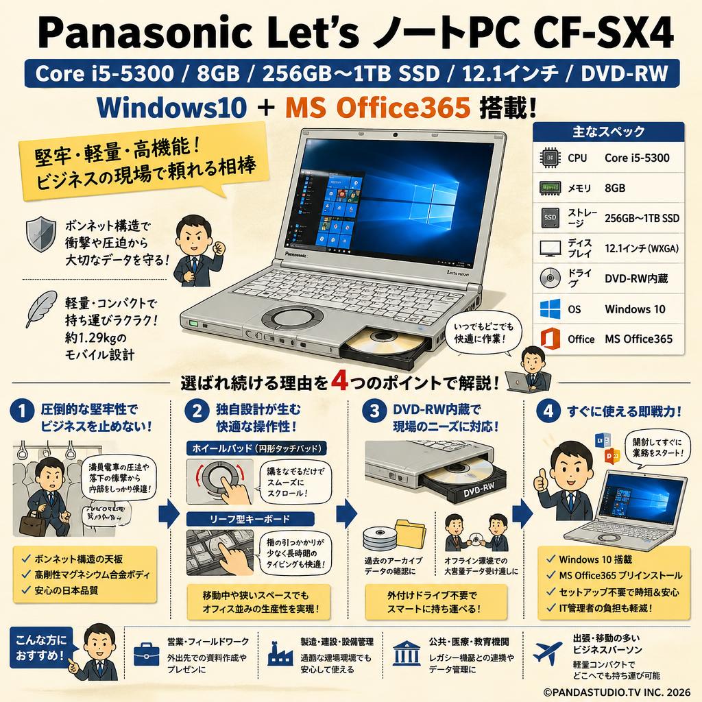 Panasonic Let’s ノートPC CF SX4（Core i5-5300 8GB 256GB〜1TB SSD 12.1インチ DVD-RW) Windows10 ＋MS Office365 概要