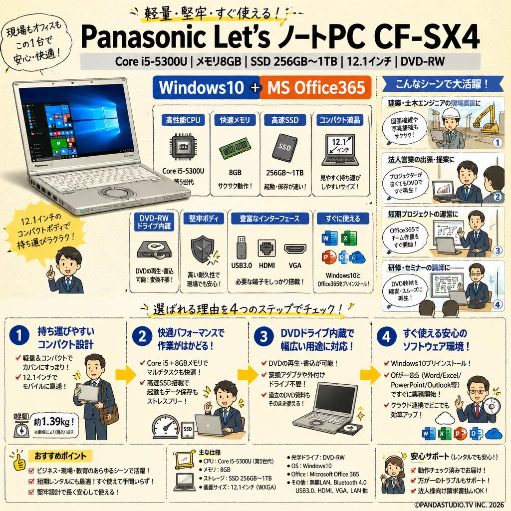 Panasonic Let’s ノートPC CF SX4（Core i5-5300 8GB 256GB〜1TB SSD 12.1インチ DVD-RW) Windows10 ＋MS Office365 おもな対象のお客様