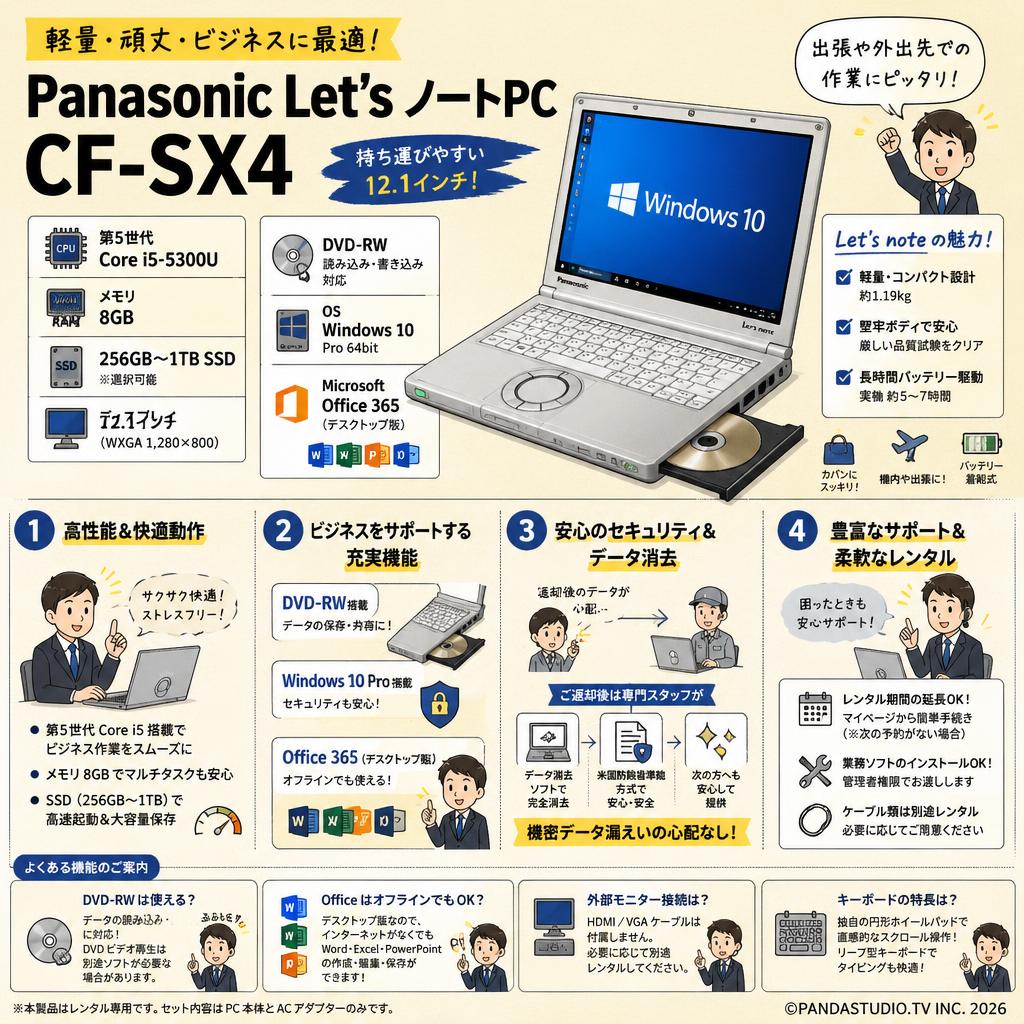 Panasonic Let’s ノートPC CF SX4（Core i5-5300 8GB 256GB〜1TB SSD 12.1インチ DVD-RW) Windows10 ＋MS Office365 FAQ（よくある質問と答え）