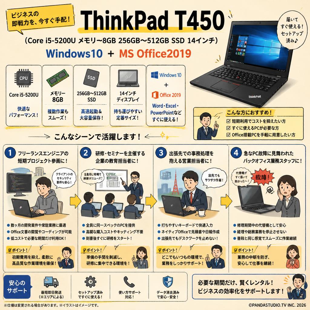 ThinkPad T450（Core i5-5200U メモリー8GB 256GB〜512GB SSD 14インチ) Windows10 ＋ MS Office2019 おもな対象のお客様