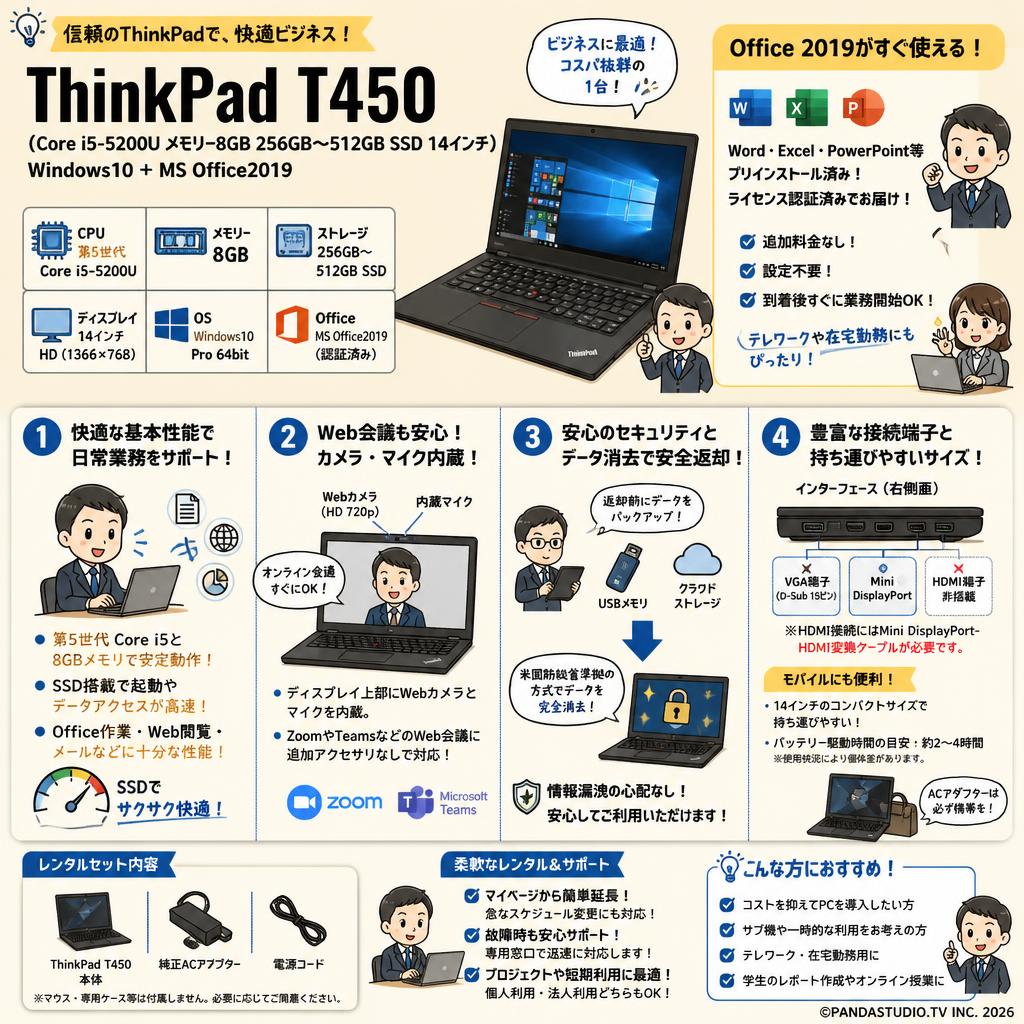 ThinkPad T450（Core i5-5200U メモリー8GB 256GB〜512GB SSD 14インチ) Windows10 ＋ MS Office2019 FAQ（よくある質問と答え）
