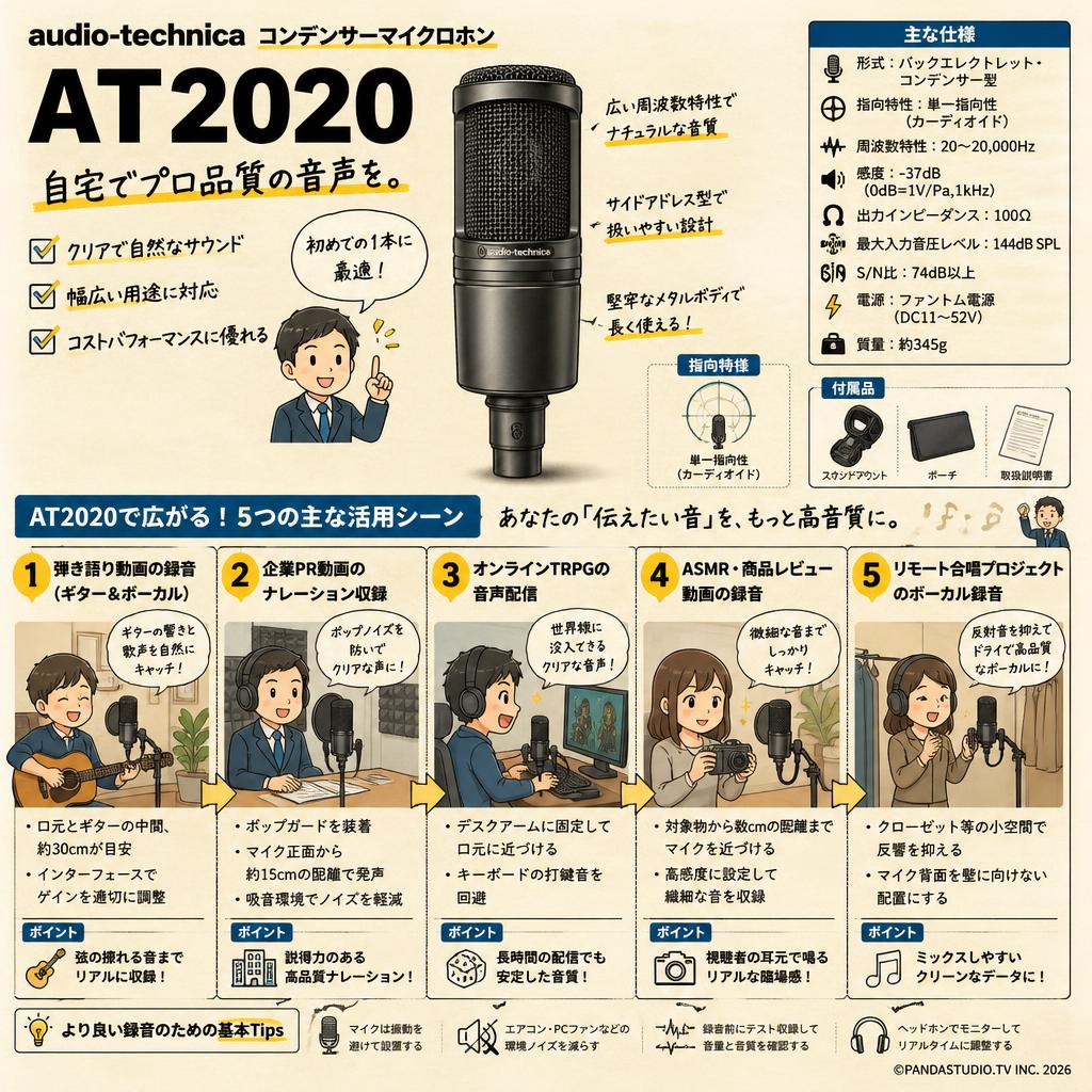 audio-technica コンデンサーマイクロホン AT2020 用途