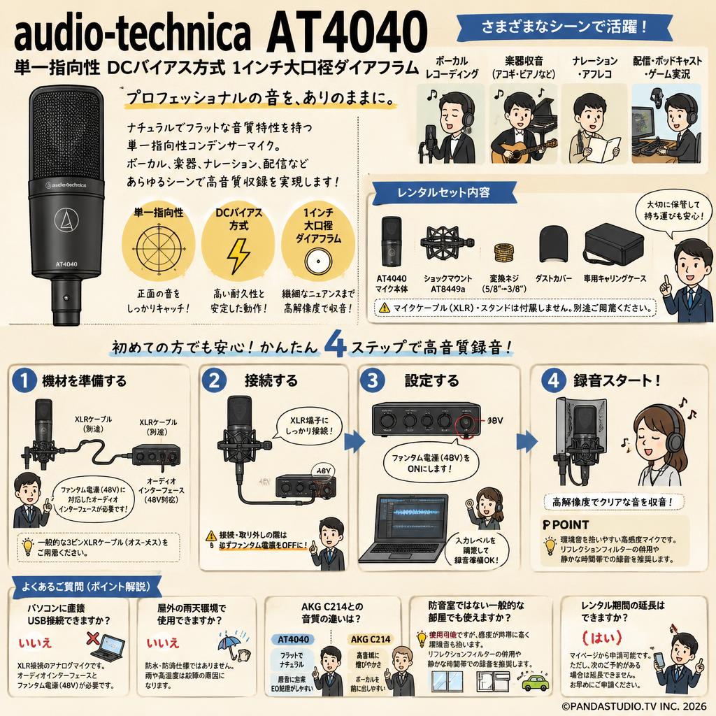 audio-technica AT4040 単一指向性 DCバイアス方式 1インチ大口径ダイアフラム FAQ（よくある質問と答え）
