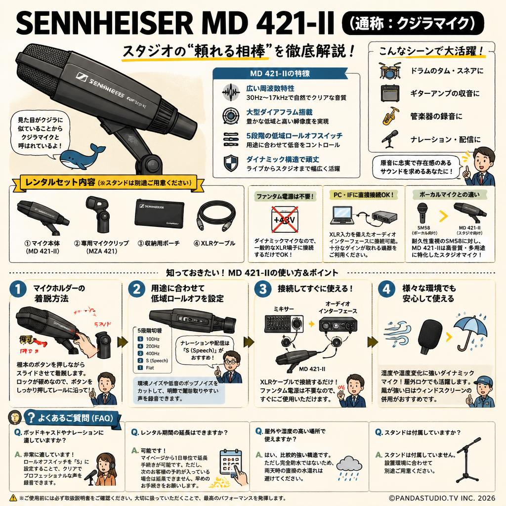 SENNHEISER MD 421-II （通称：クジラマイク） FAQ（よくある質問と答え）