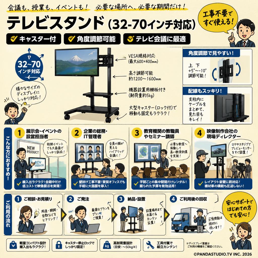 テレビスタンド（32-70インチ対応）キャスター付/角度調節可能/テレビ会議 おもな対象のお客様