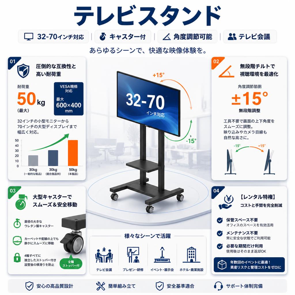 テレビスタンド（32-70インチ対応）キャスター付/角度調節可能/テレビ会議 セールスポイント