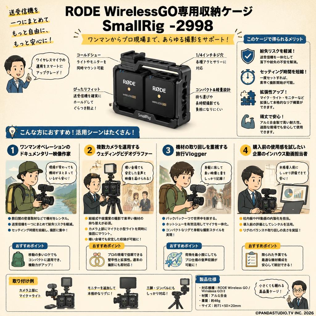 RODE Wireless Go専用収納ケージ  SmallRig -2998 おもな対象のお客様