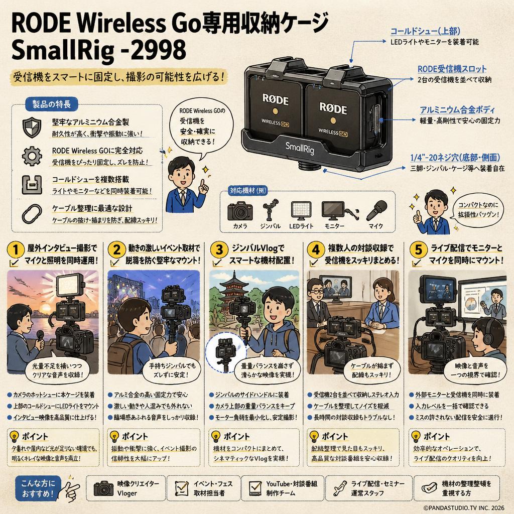 RODE Wireless Go専用収納ケージ  SmallRig -2998 用途