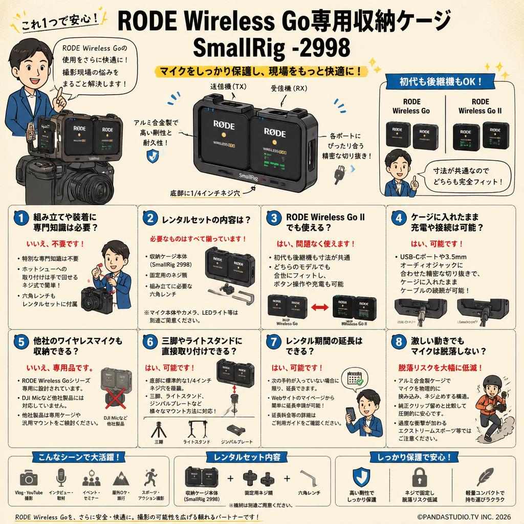 RODE Wireless Go専用収納ケージ  SmallRig -2998 FAQ（よくある質問と答え）