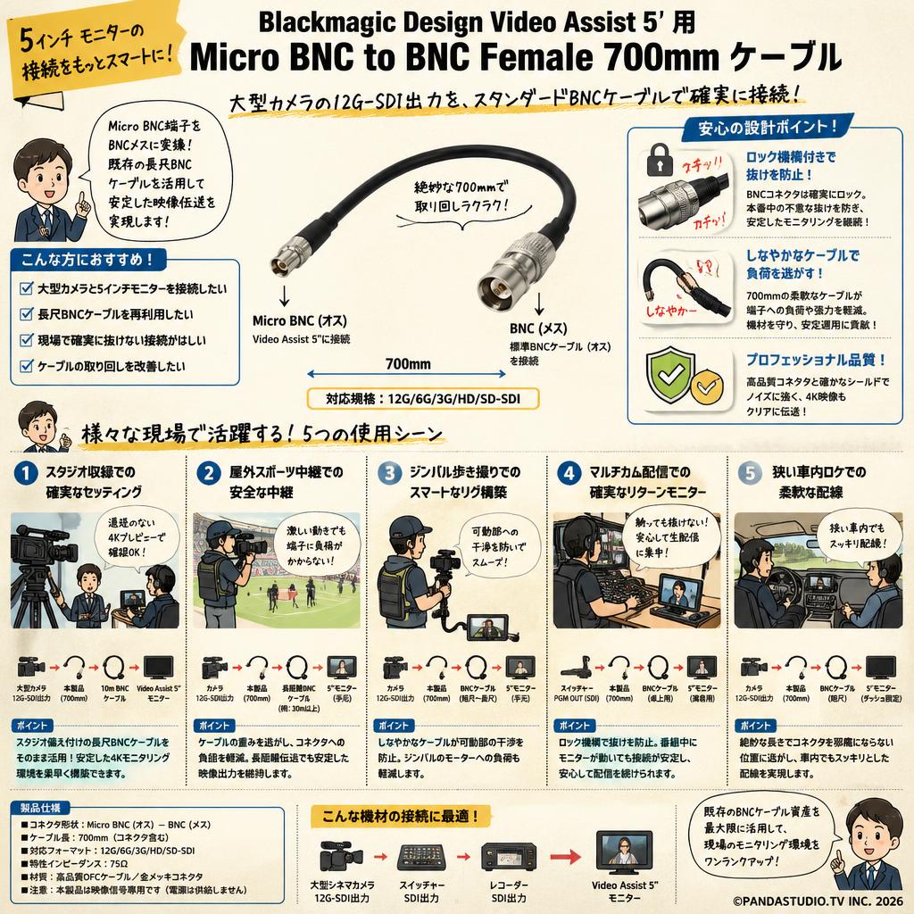Blackmagic Design Video Assist  5”用 Micro BNC to BNC Female 700mm ケーブル 用途