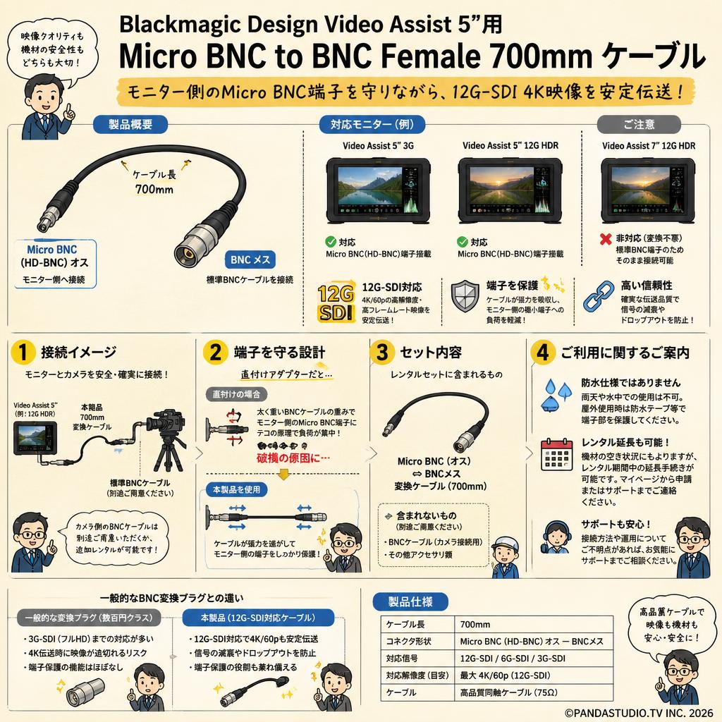 Blackmagic Design Video Assist  5”用 Micro BNC to BNC Female 700mm ケーブル FAQ（よくある質問と答え）