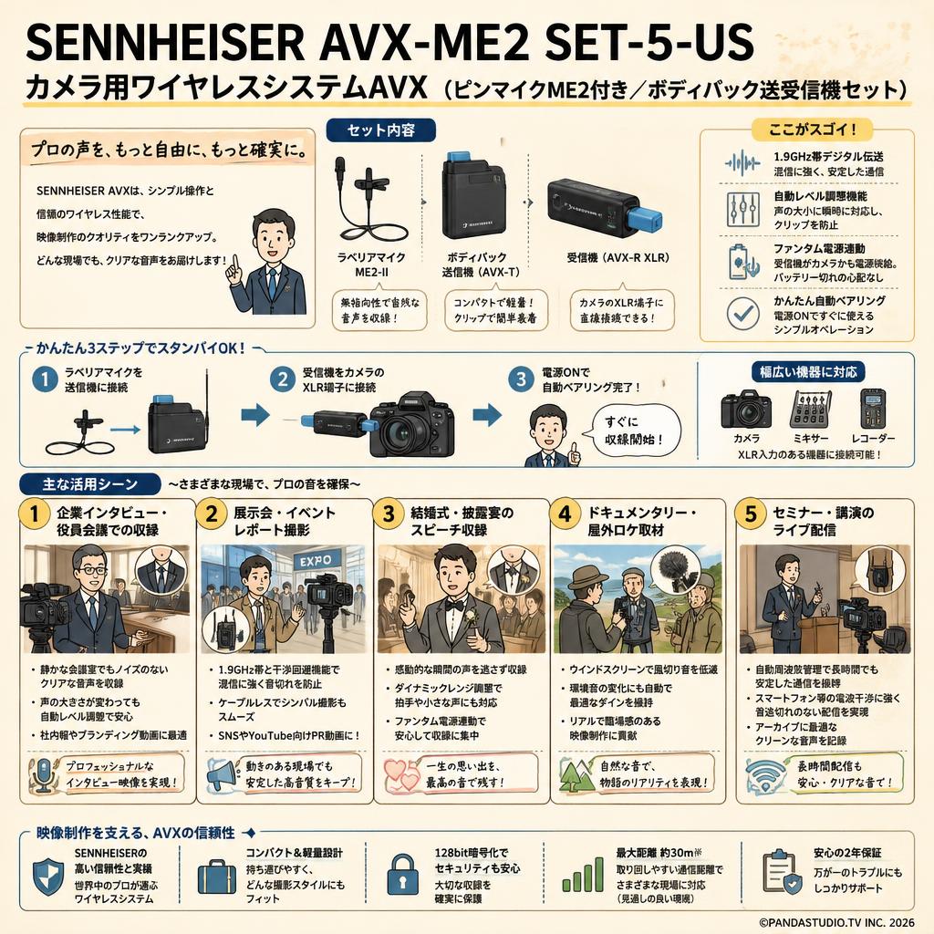 SENNHEISER AVX-ME2 SET-5-US カメラ用ワイヤレスシステムAVX (ピンマイクME2付き/ボディパック送受信機セット) 用途