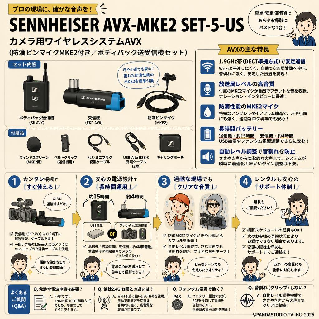SENNHEISER AVX-MKE2 SET-5-US カメラ用ワイヤレスシステムAVX (防滴ピンマイクMKE2付き/ボディパック送受信機セット) FAQ（よくある質問と答え）