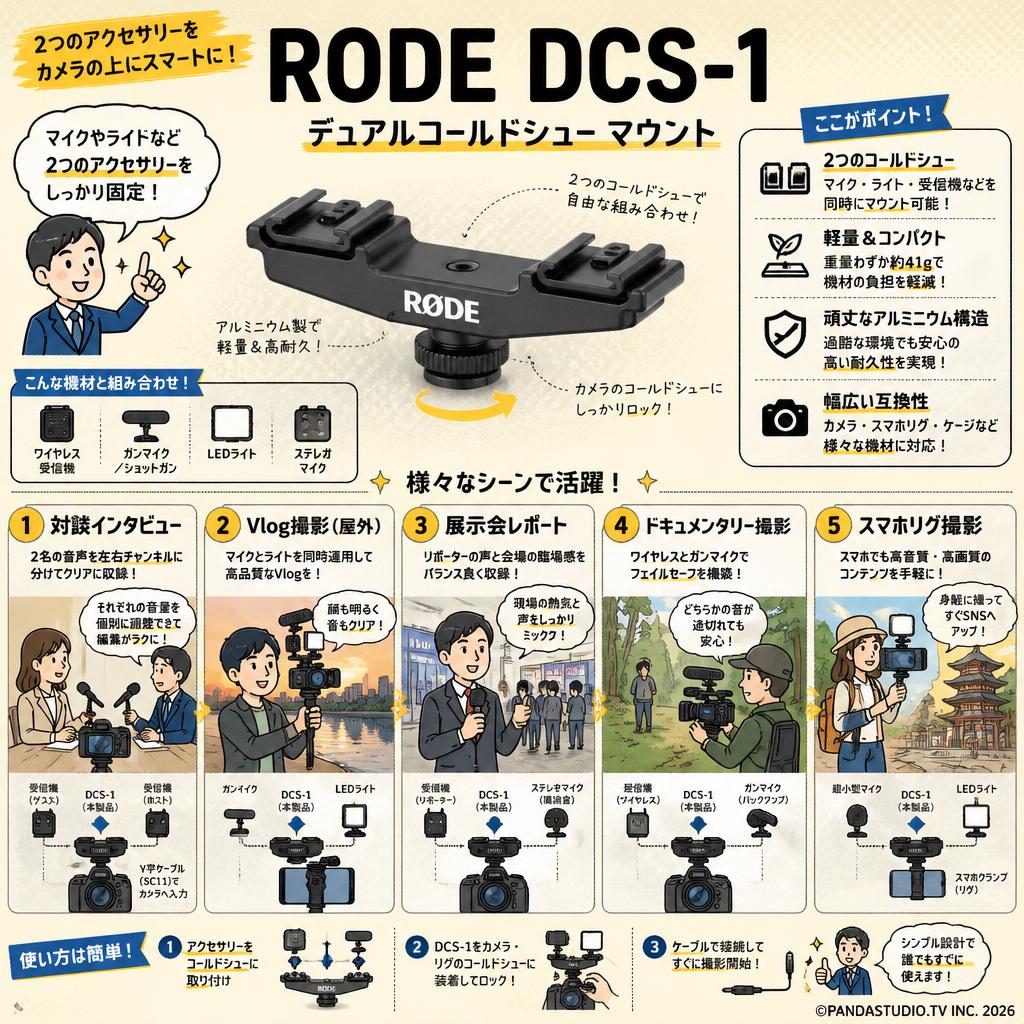 RODE DCS-1 用途