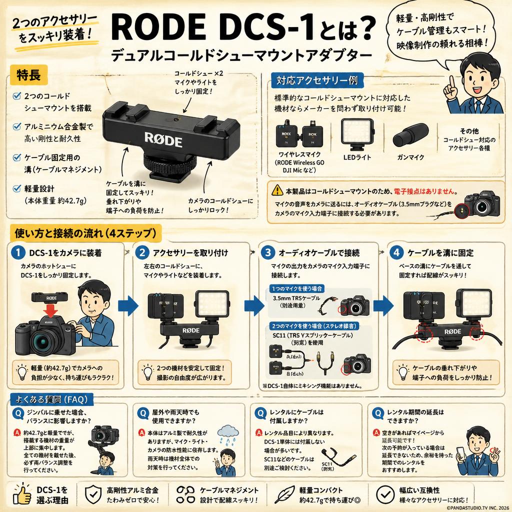 RODE DCS-1 FAQ（よくある質問と答え）