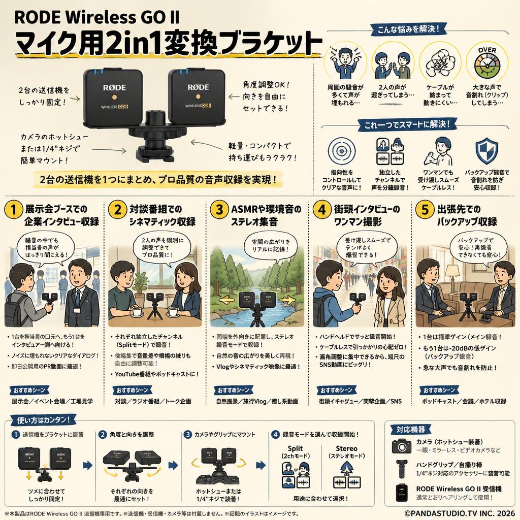 RODE Wireless GO II  マイク用2in1変換ブラケット 用途
