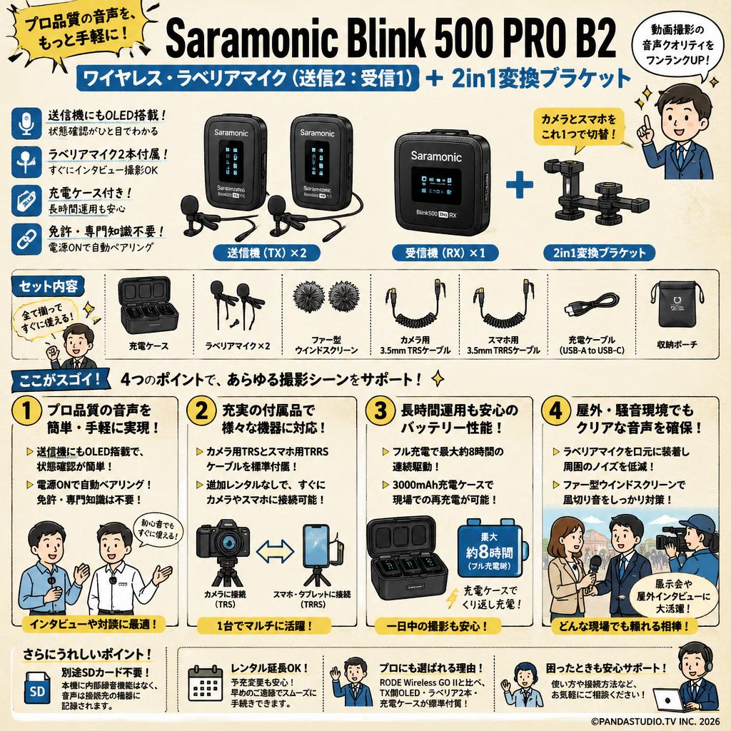 Saramonic Blink 500 PRO B2 ワイヤレス・ラベリアマイク（送信2：受信1）＋2in1変換ブラケット FAQ（よくある質問と答え）
