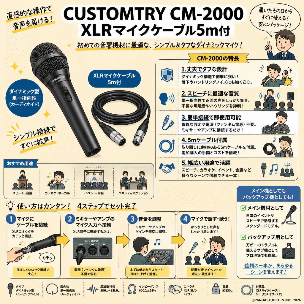 CUSTOMTRY CM-2000 XLRマイクケーブル5m付 概要